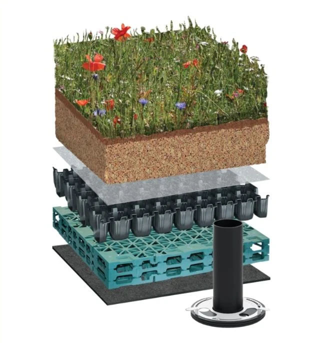 Blue Roofs system diagram