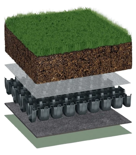 Green Roof system diagram